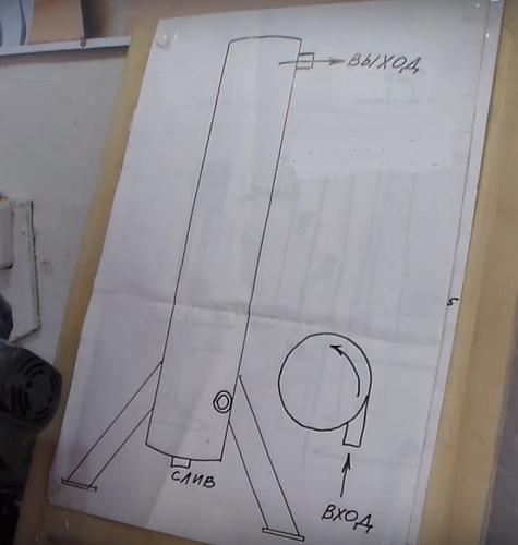  Dibujo de montaje