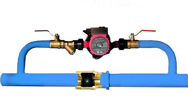  Bypass manual