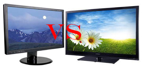  Monitores