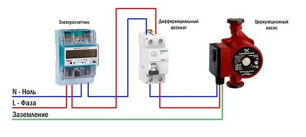  Diagrama de cableado