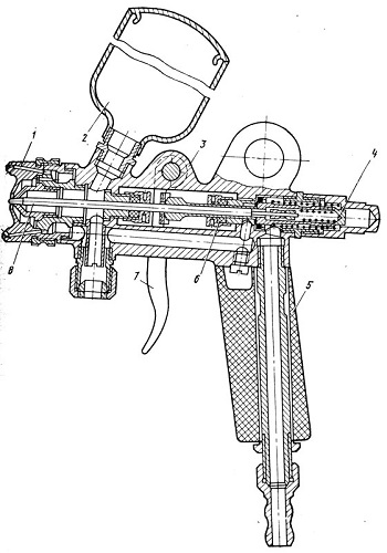  Pistola neumatica