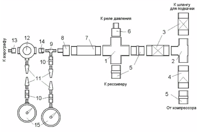  Esquema de construcción