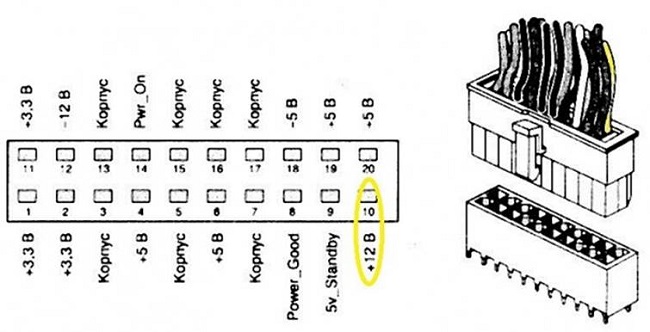  Esquema 1