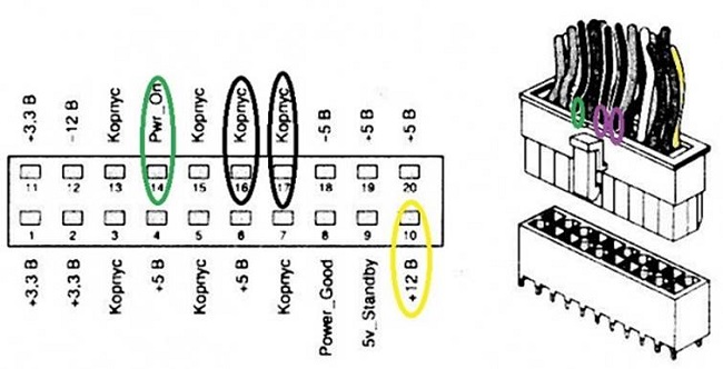  Esquema 2