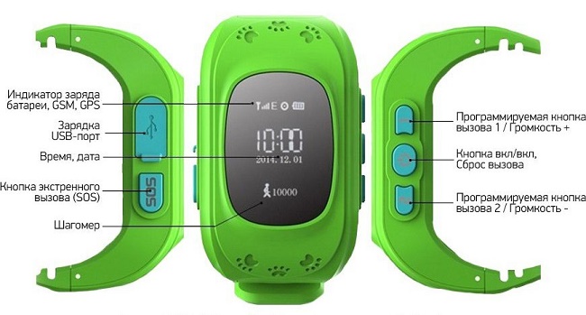  Relojes para niños