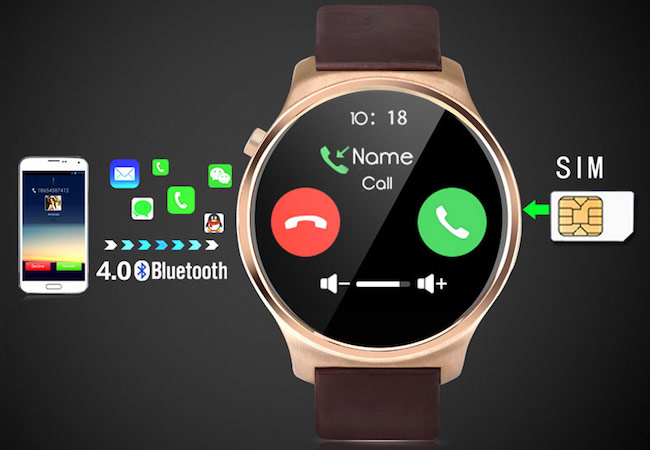  Funciones en un reloj inteligente.
