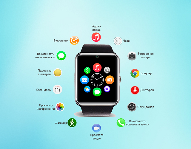  Funciones de reloj inteligente