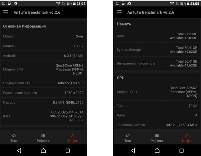  Synthetische Tests