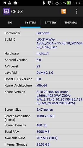  Funzionalità della CPU