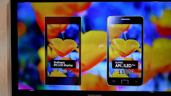  LCD y AMOLED