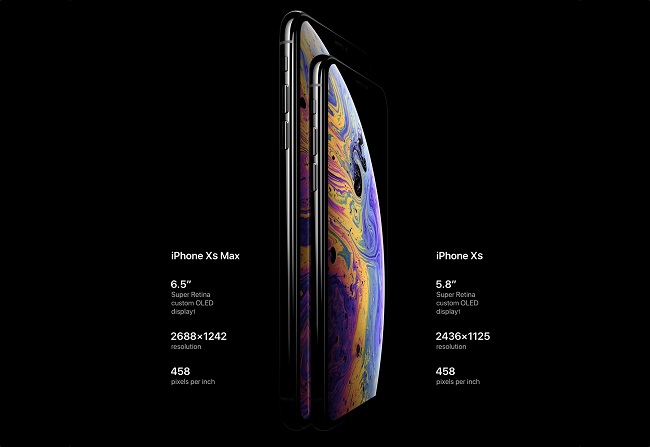  Pantalla de Smartphone